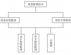 开云体育官网-关于助教晒新战术图谱，球队备战态势乐观的信息