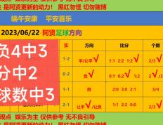 开云下载-战绩排名！国内足球联赛球队竞争激烈！的简单介绍
