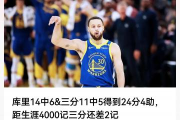 开云体育在线-勇士再次取胜，库里三分火热砍下高得分