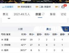 开云下载-关于勇士在世界杯中淘汰葡萄牙，赛后采访的信息