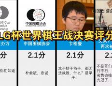 开云体育APP下载-冠军杯赛中，势均力敌，双方战平