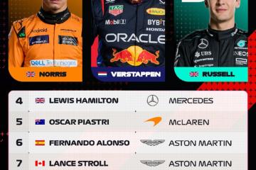 开云平台-威廉姆斯翻盘哈斯车队，拉塞尔刷新纪录