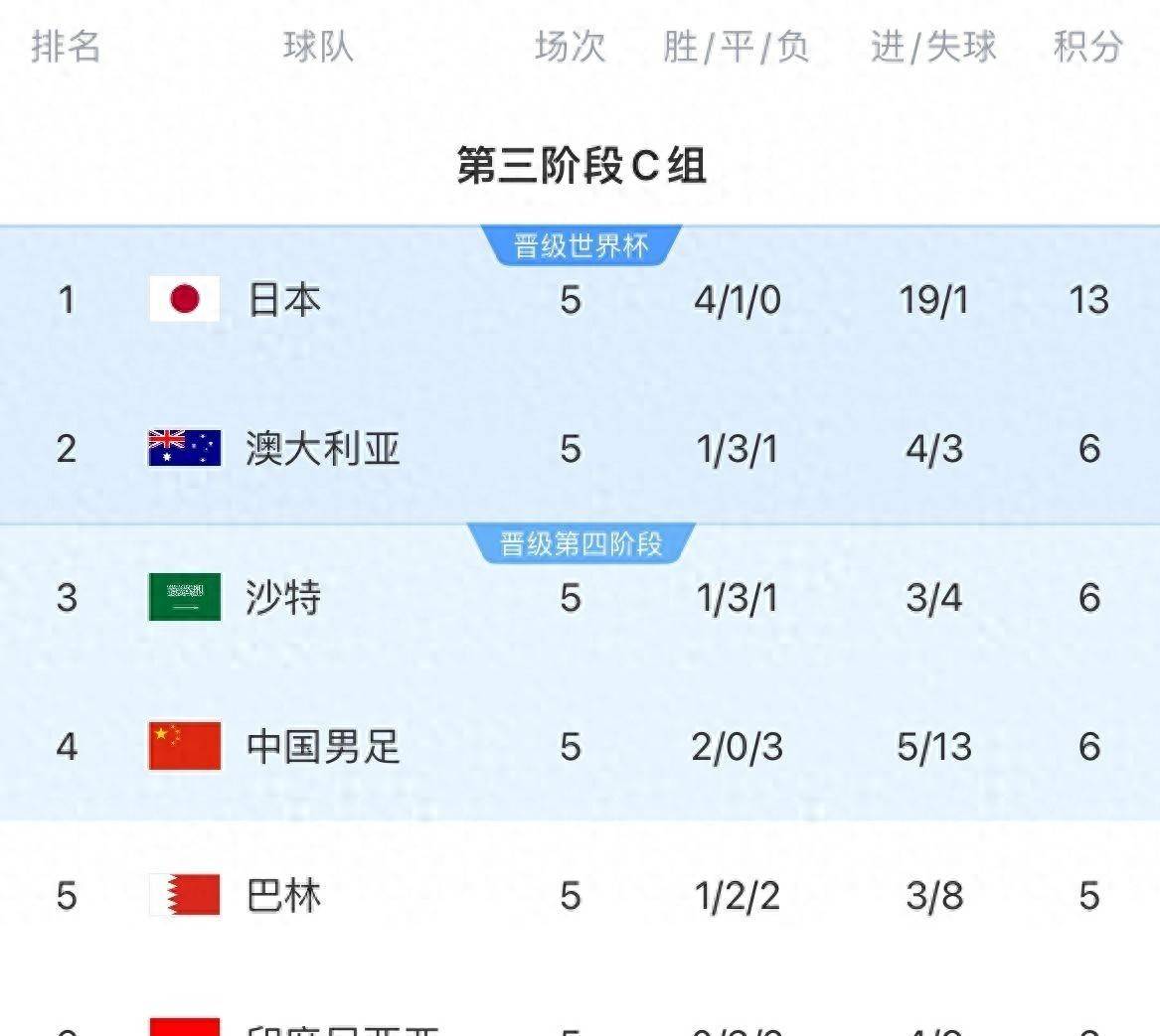 开云体育-包含上港外援表现出色，助攻连胜稳固积分榜第二的词条