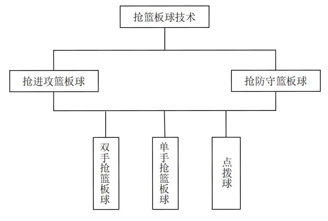 开云体育官网-关于助教晒新战术图谱，球队备战态势乐观的信息