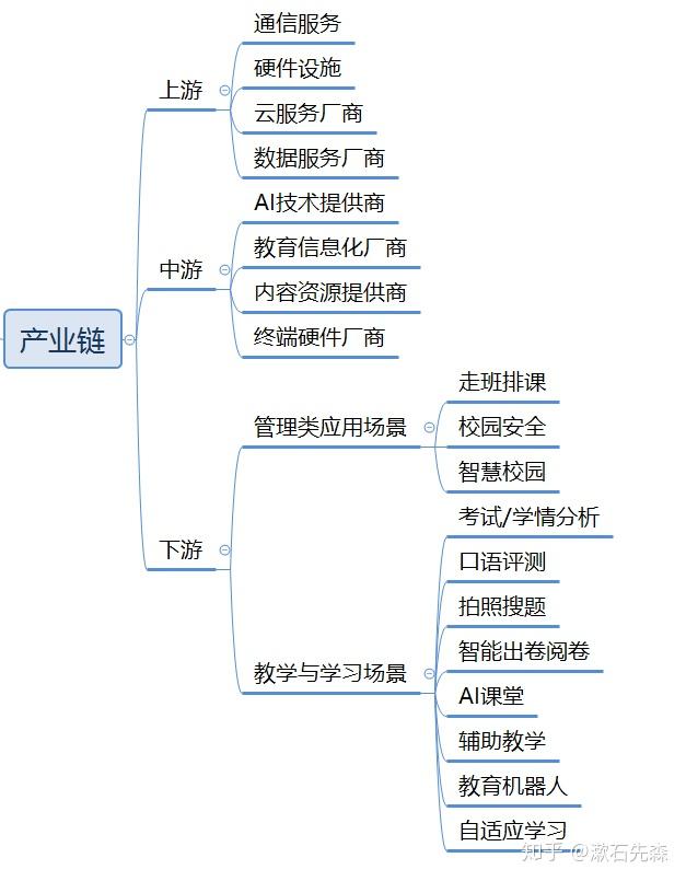 开云体育官网-关于助教晒新战术图谱，球队备战态势乐观的信息
