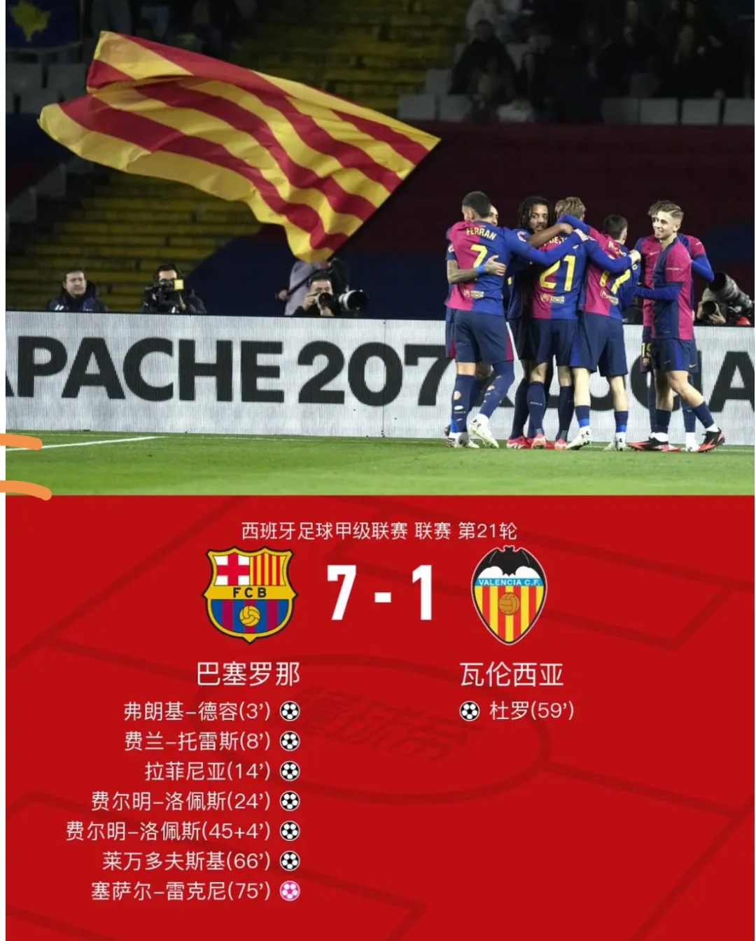 开云体育app-马竞中场威武，巴萨球员集体爆发