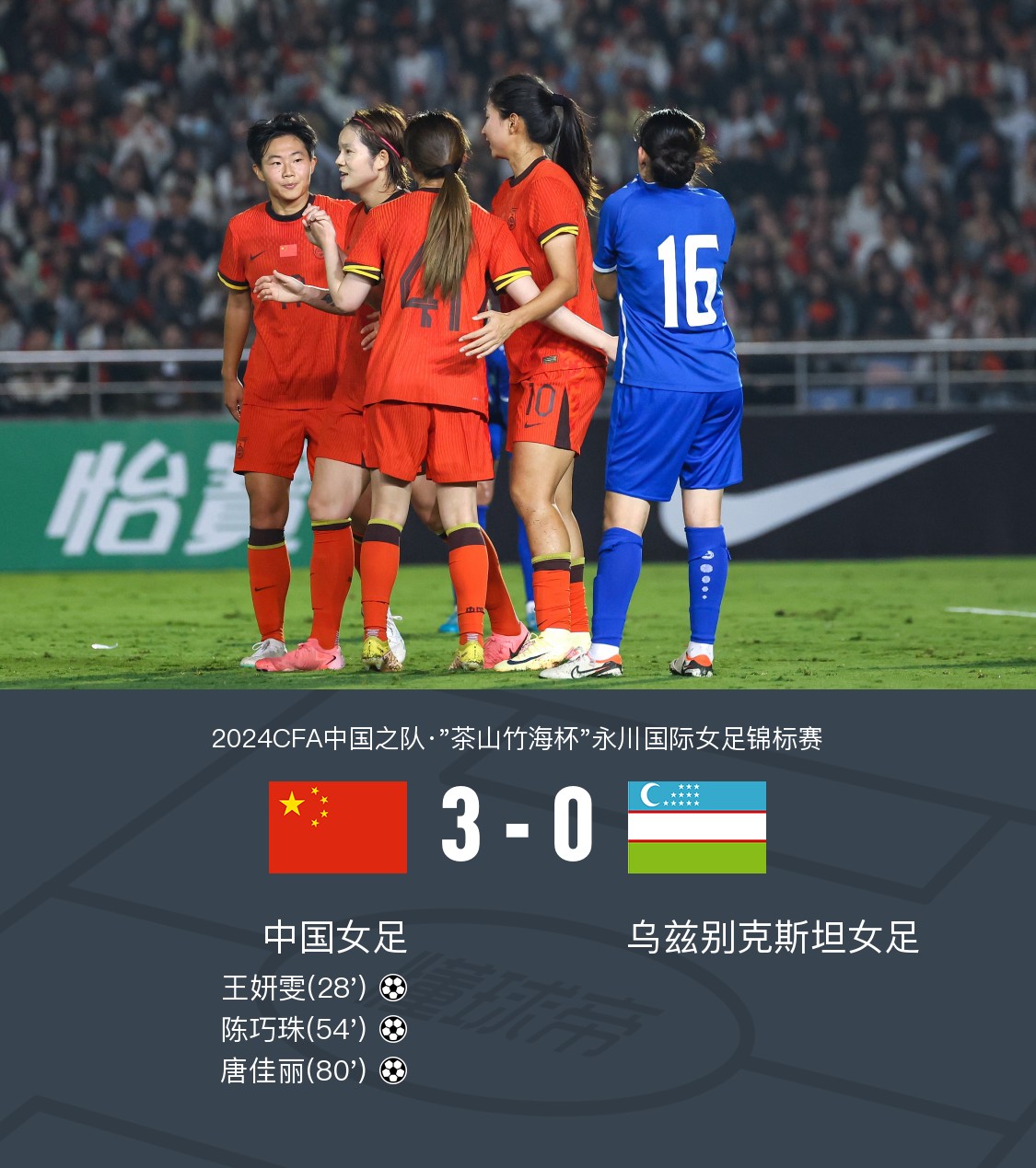 开云体育登录-包含女足世界这座城：北京女足争冠渴望胜利的词条