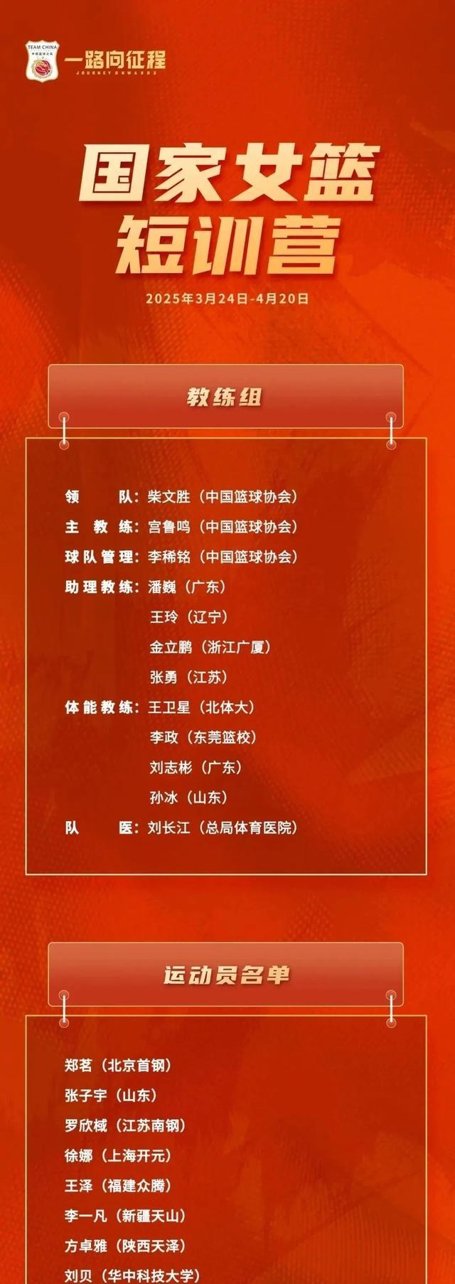 开云体育登录-百大赛事！体坛新星崭露头角的简单介绍