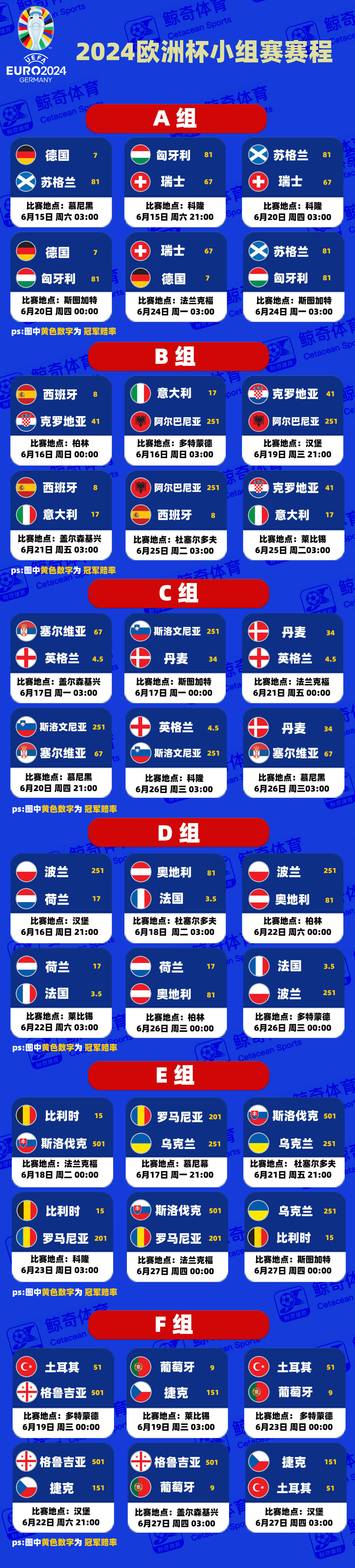 开云平台-欧洲杯预选赛的赛程是否合理？
