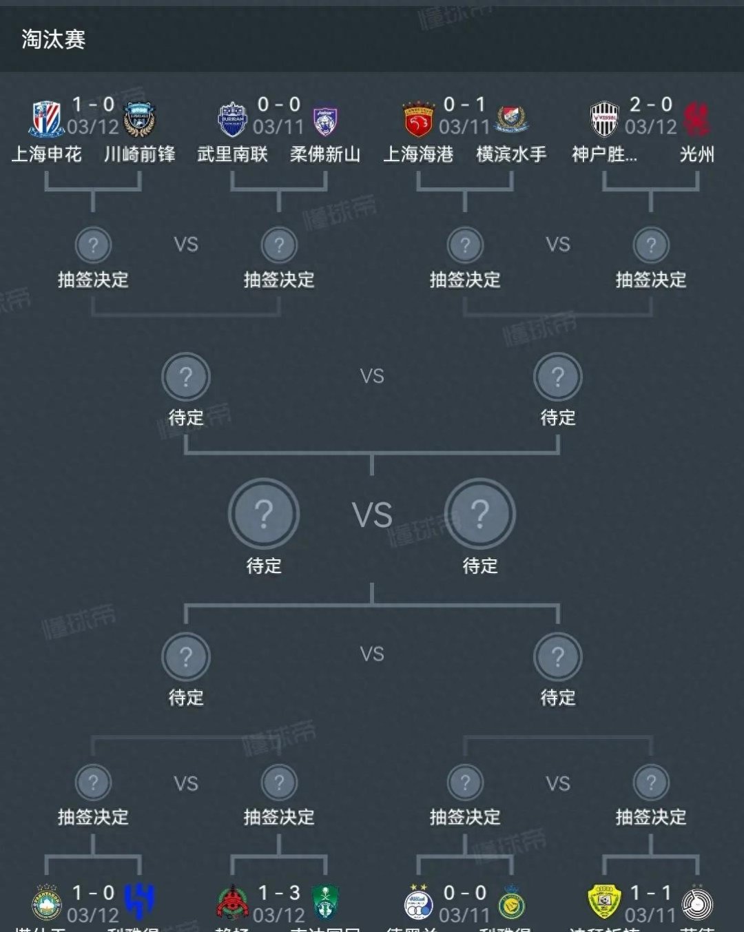 开云体育中国-实力悬殊！球队领先优势一再扩大获全胜的简单介绍