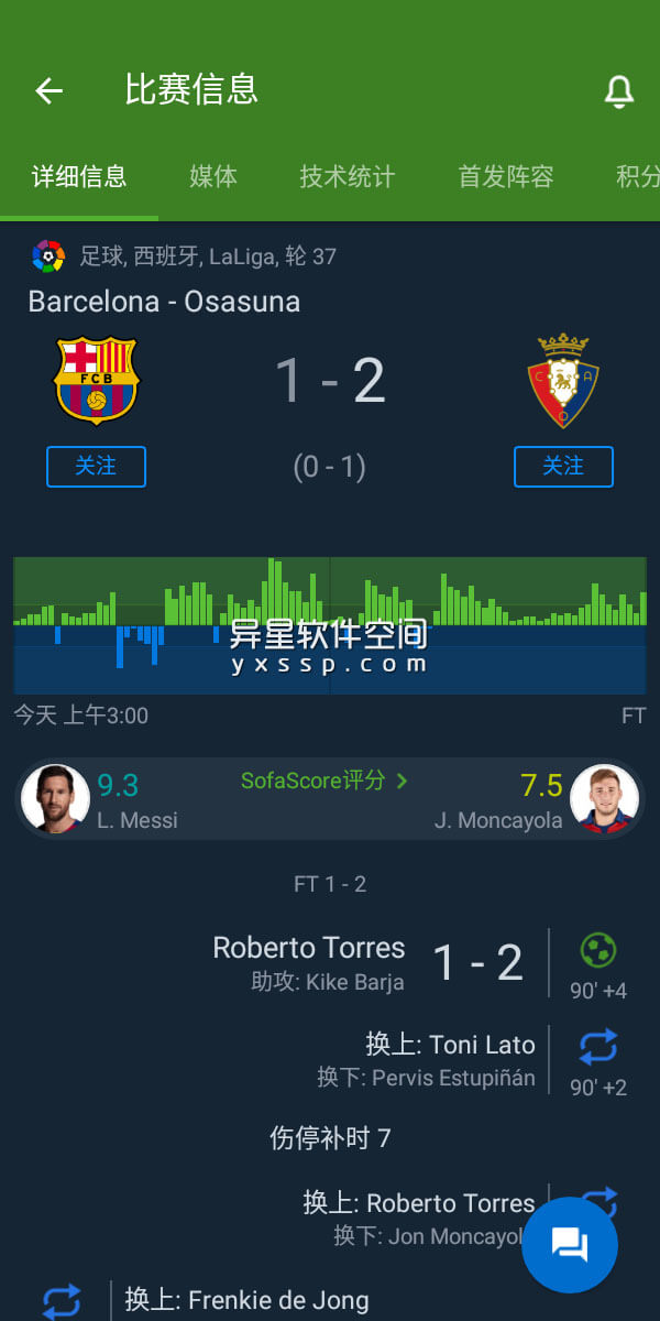 开云APP-国足在NBA中晋级英格兰，技术统计的简单介绍