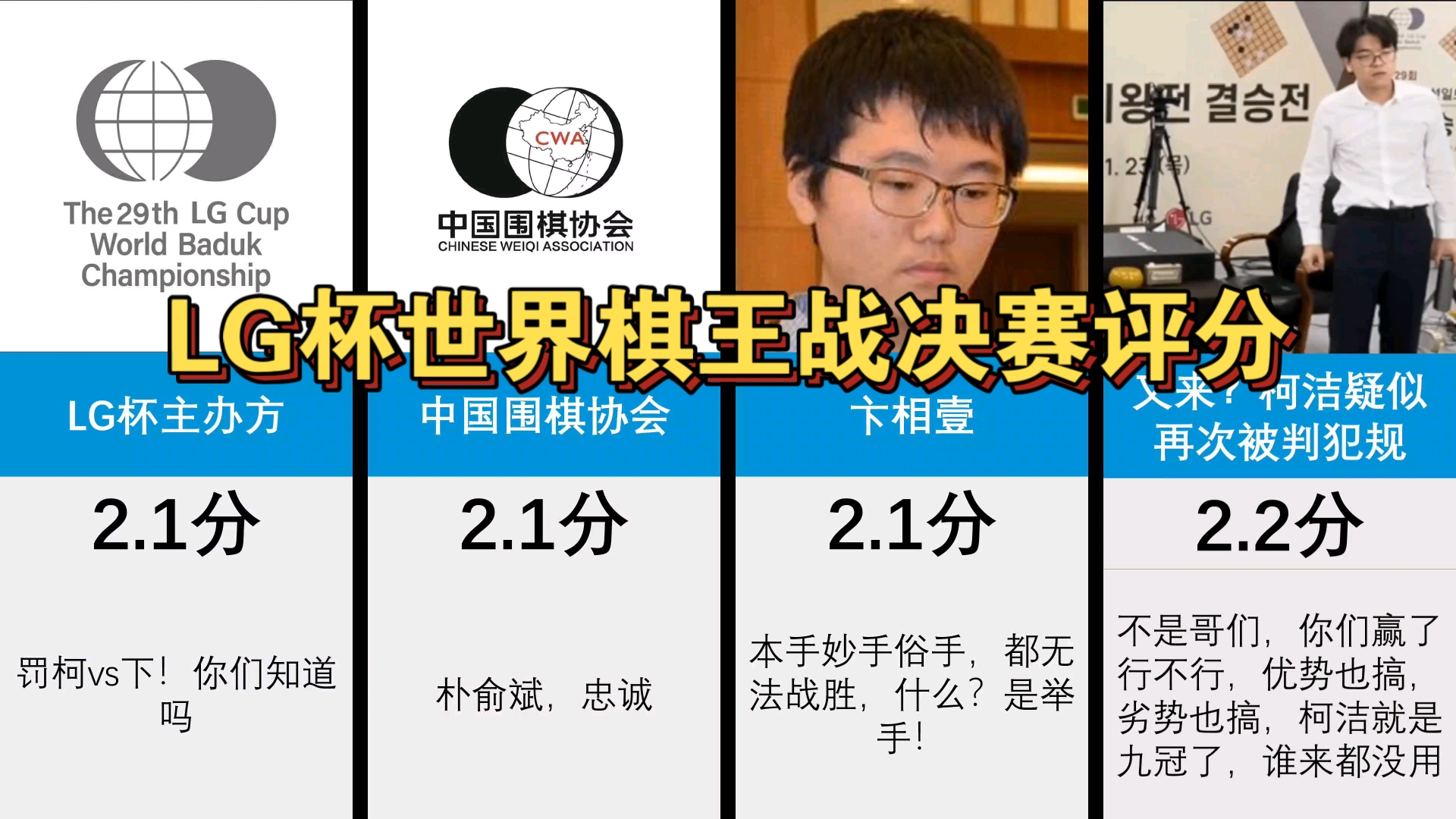 开云体育APP下载-冠军杯赛中，势均力敌，双方战平