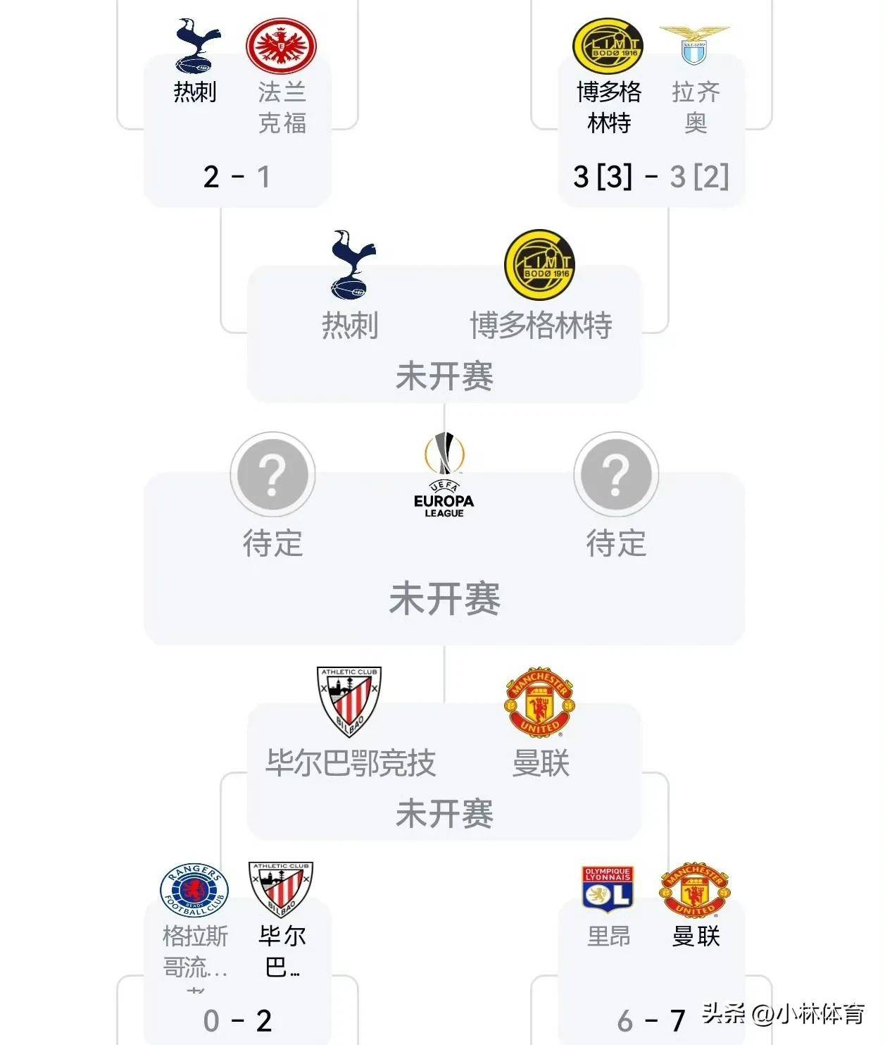 开云体育app-包含欧预赛哈萨克斯坦击败克威特，小组排名提升的词条
