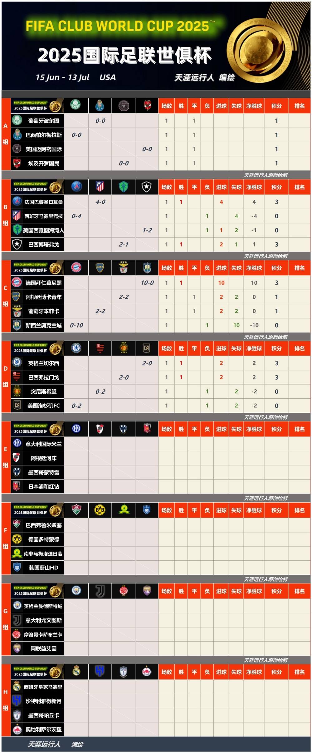 开云体育入口-比分分析赛程公布，焦点大战一触即发的简单介绍